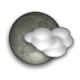 scattered clouds